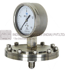 Industrial Devices India Pvt. Ltd.